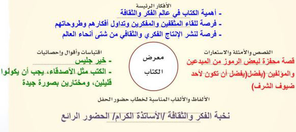 مثال 